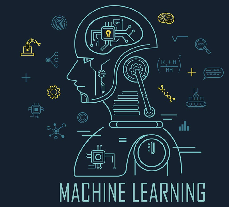 Machine Learning